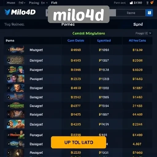 Perbandingan Milo4d dengan Situs Game Lain